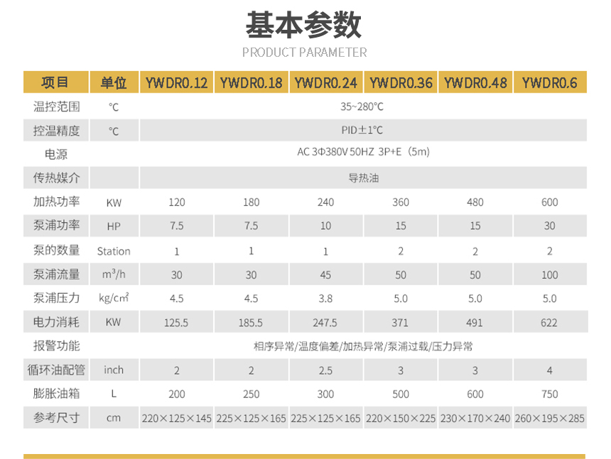 防爆電加熱導熱油爐參數(shù)